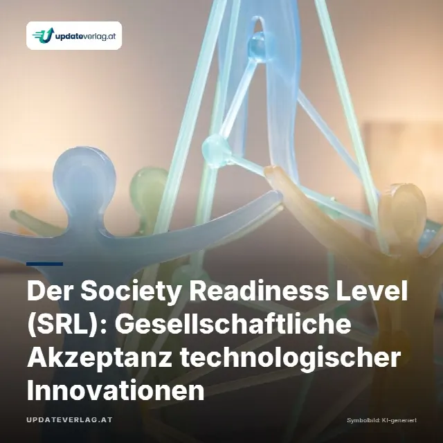 Share-Card fuer Der Society Readiness Level (SRL): Gesellschaftliche Akzeptanz technologischer Innovationen