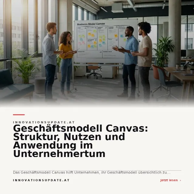 Share-Card fuer Geschäftsmodell Canvas: Struktur, Nutzen und Anwendung im Unternehmertum
