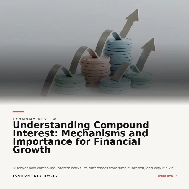 Share-Card fuer Understanding Compound Interest: Mechanisms and Importance for Financial Growth