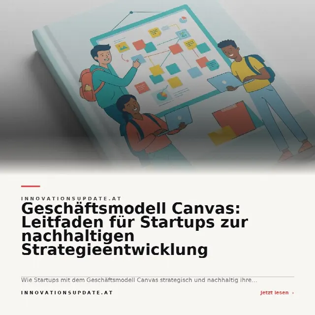 Share-Card fuer Geschäftsmodell Canvas: Leitfaden für Startups zur nachhaltigen Strategieentwicklung