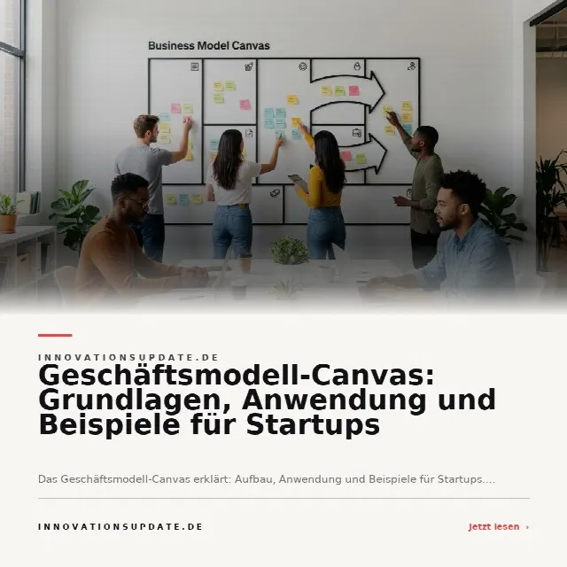 Share-Card fuer Geschäftsmodell-Canvas: Grundlagen, Anwendung und Beispiele für Startups